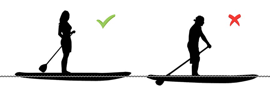size-guide