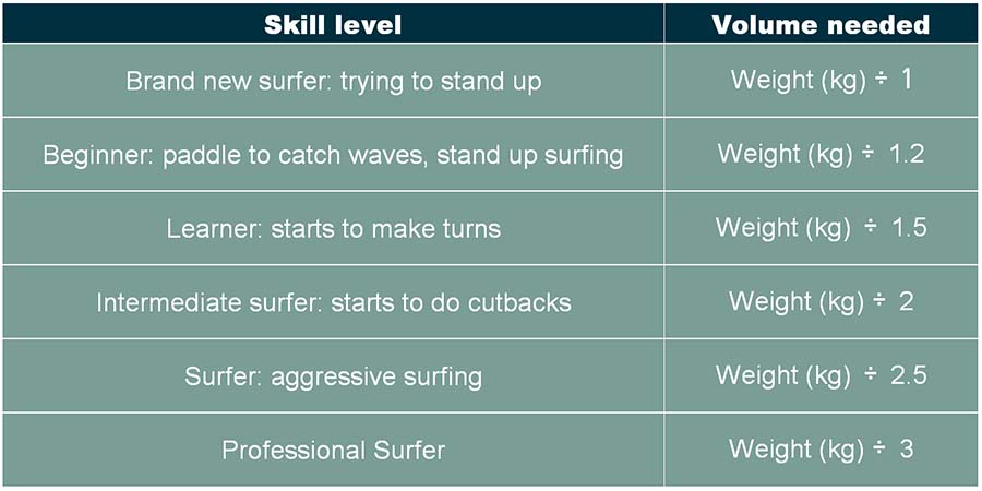 size-guide